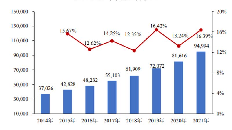 网络维护服务标准规范：构建稳定可靠的信息基础设施