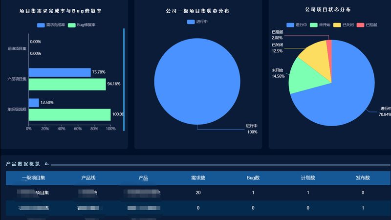 服务器机柜上门安装公司