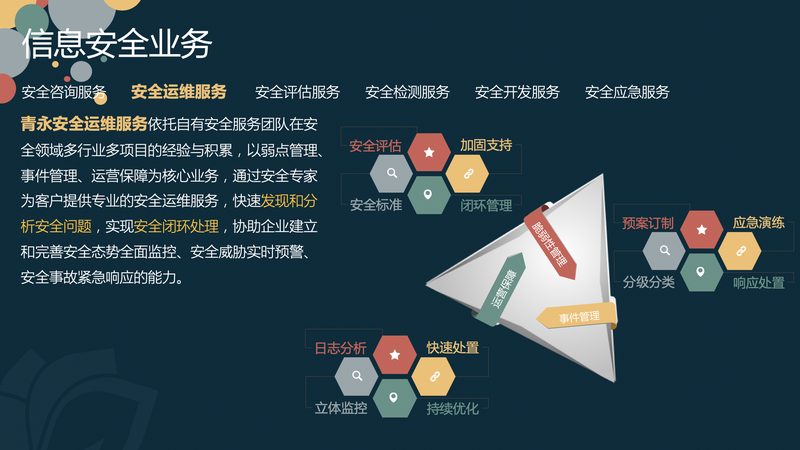 在选择信息技术公司时，资质认证是判断其实力的重要依据。以下是一些值得关注的资质：