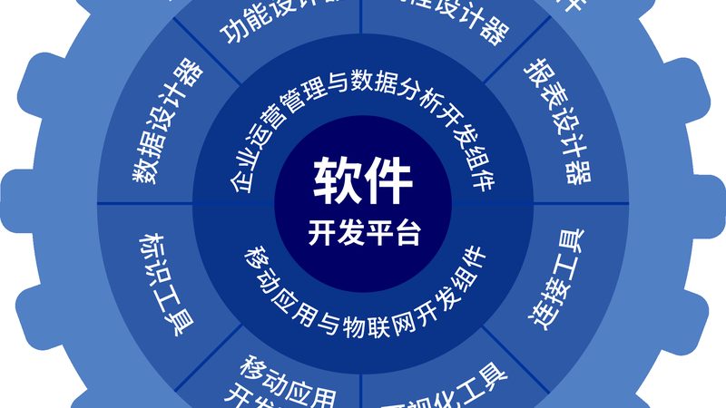 成都弱电系统集成哪个牌子好